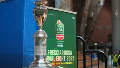 Final Eight di Coppa Italia 2023