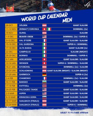Coppa del Mondo di Sci 2023/2024 maschile