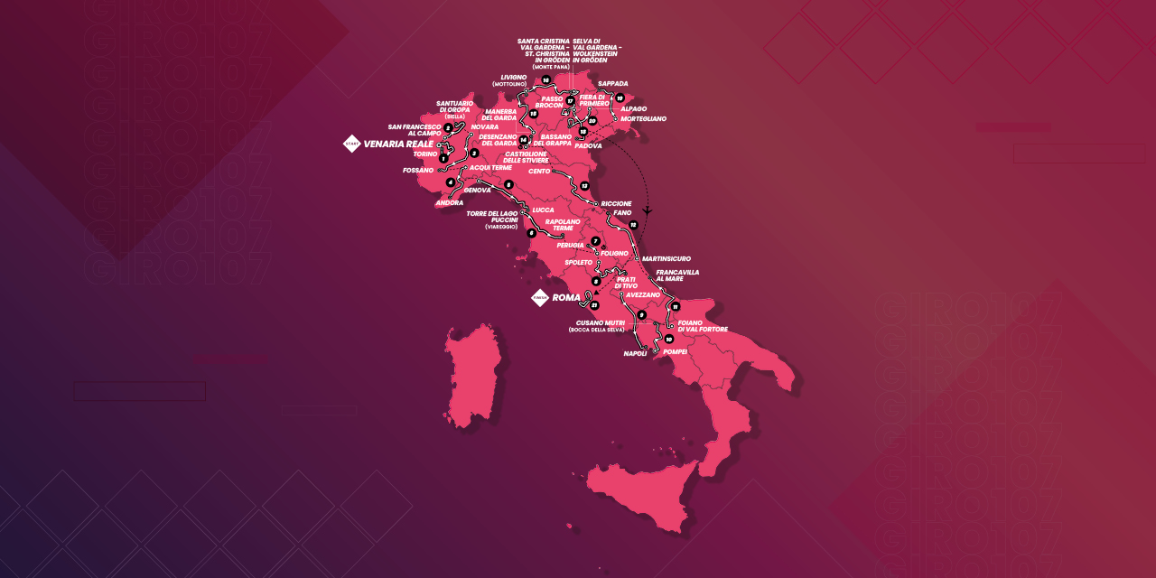 Giro d’Italia