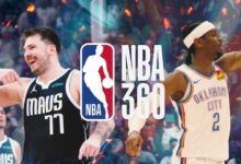 NBA 360