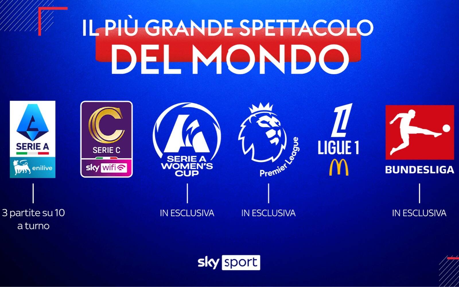 Sky Sport: la Ligue 1 completa l’offerta di calcio per la stagione 2025/2026