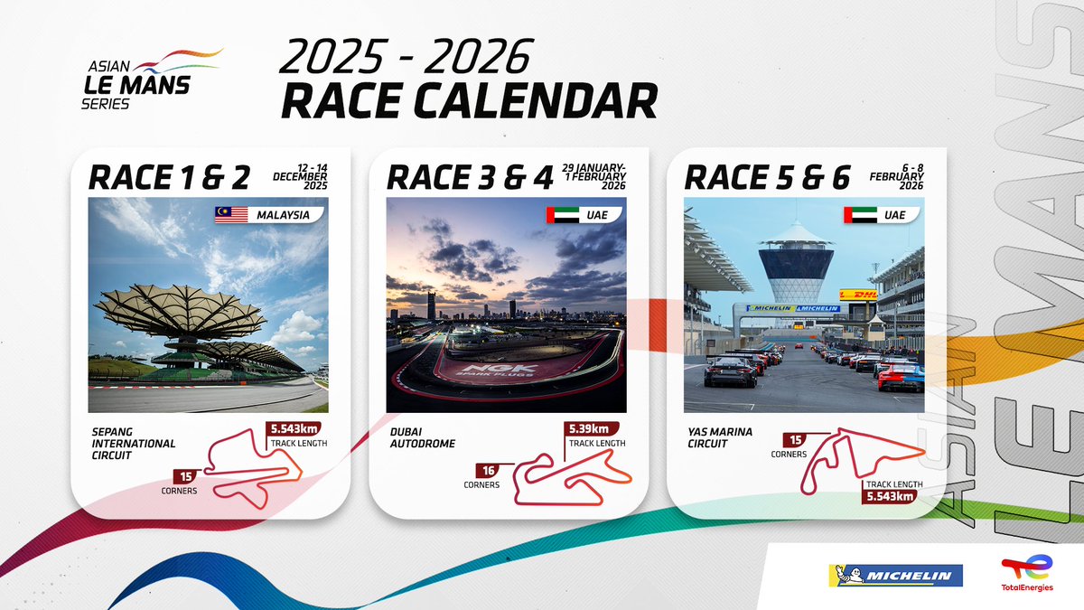 Le gare dell’Asian Le Mans Series 2025/2026 in diretta su IlSole24OreTV Le gare dell’Asian Le Mans Series 2025/2026 in diretta su IlSole24OreTV
