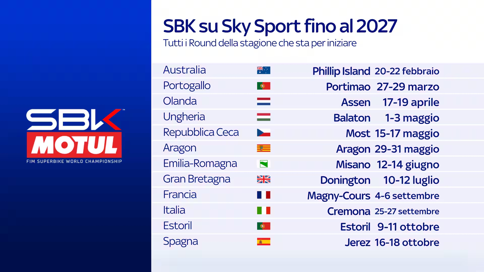 sbk sky sport 2027